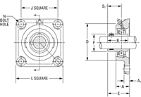 Mounted Bearings 4-bolt flanged set screw YCJ Indust SS G